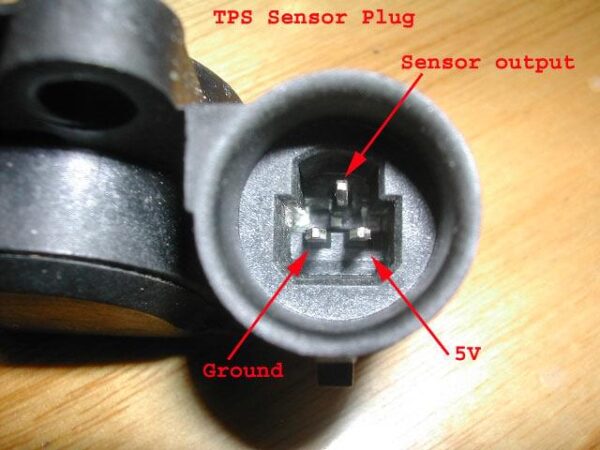 Throttle Position Sensor (TPS) Adjustment - Patton Machine